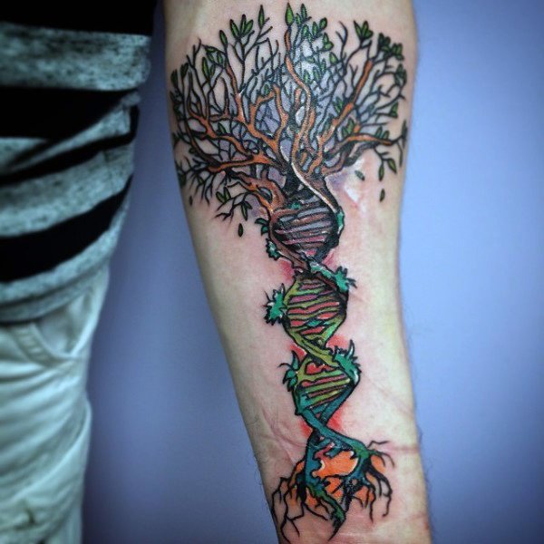 TattoosEra's tweet photo. Cool Wrist Tattoos Design and Ideas For Men &amp; Women https://t.co/J43gQdkZ62

#WristTattoosDesign  #WristTattoos  #WristTattoosIdeas #Wrist #Tattoos #Design #Ideas #men #Women #Tattoo #TattoosEra https://t.co/nr3Wd9zdUn