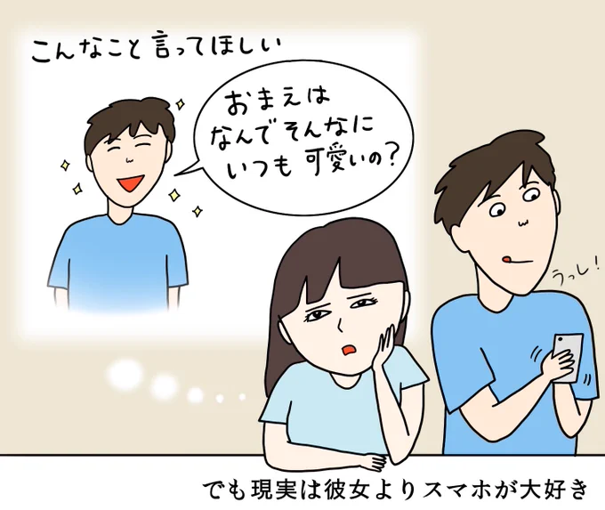 彼氏に言われて嬉しい言葉、いくつ言える?「愛され彼女レベルチェック」(作画:ただまひろ)

自分も言ってあげないとね!

https://t.co/aXcJ1Zptwi

#恋学 