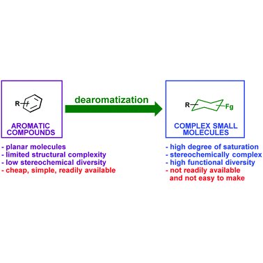 online vandas and ascocendas and their combinations