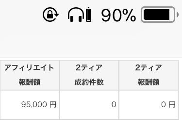 最初の月で10万もやる気があれば全然行けますよ！
