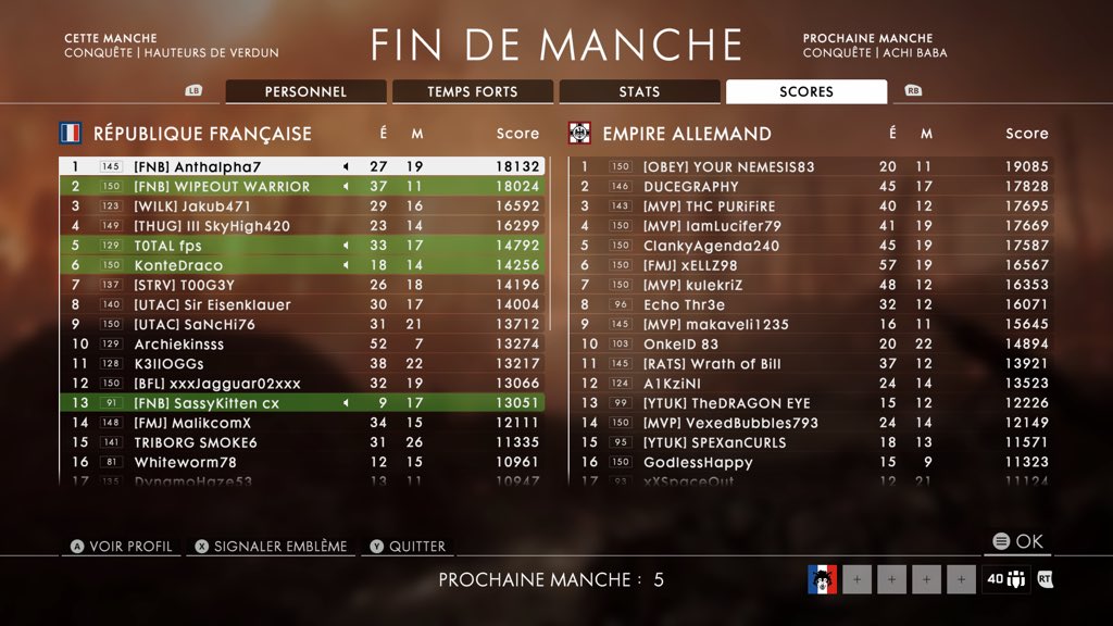 A7PHV's tweet photo. IโM THE BEST ๐๐
Cette soirรฉe รฉtait parfaite comme toutes les friday ๐
Merci ร @T0TALfps @SassyKitten_cx @WipeoutWarrior et KonteDraco pour cette belle escouade ๐
#Battlefield1
#FridayNightBattlefield
#FNB
#BestCommunityInTheWorld
#YNOB_Community_FR https://t.co/ZHOsmGmd90