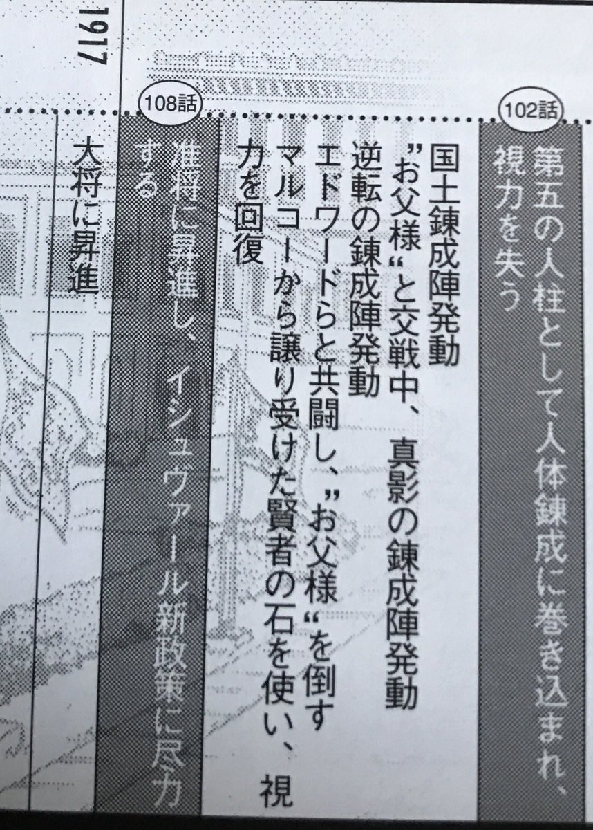 はなやま 大佐がマルコーさんから譲り受けた賢者の石で視力を回復した件 意外と知られていないのかも と思ったのでクロニクルの大佐の年表を置いておきます 1917年時点で大将に昇進してる大佐すごい T Co Uhwwgmdcnv Twitter