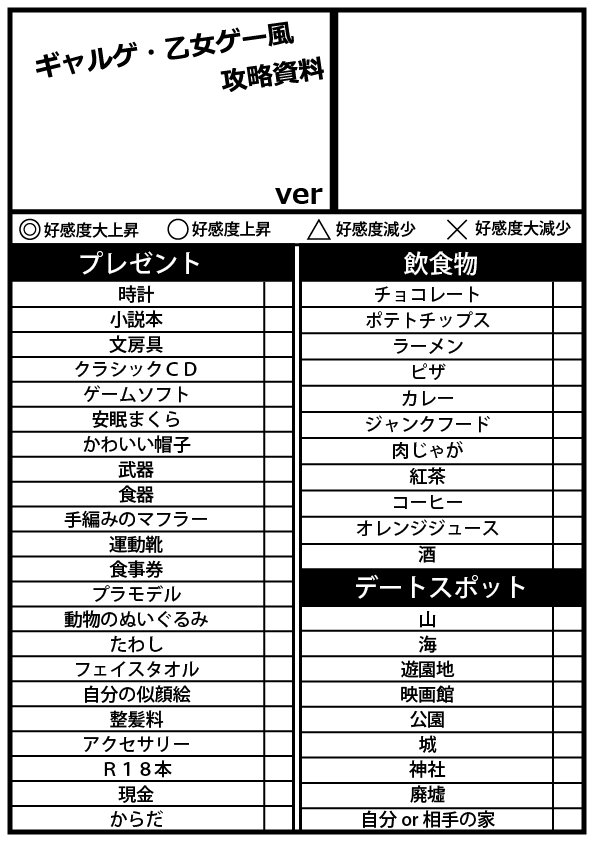 テンプレまとめ Min T ミント テンプレまとめ Min T ミント