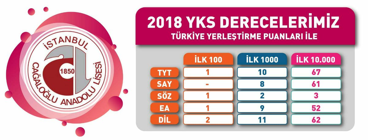 cal1850resmi's tweet photo. https://t.co/2rLrCpiiwv