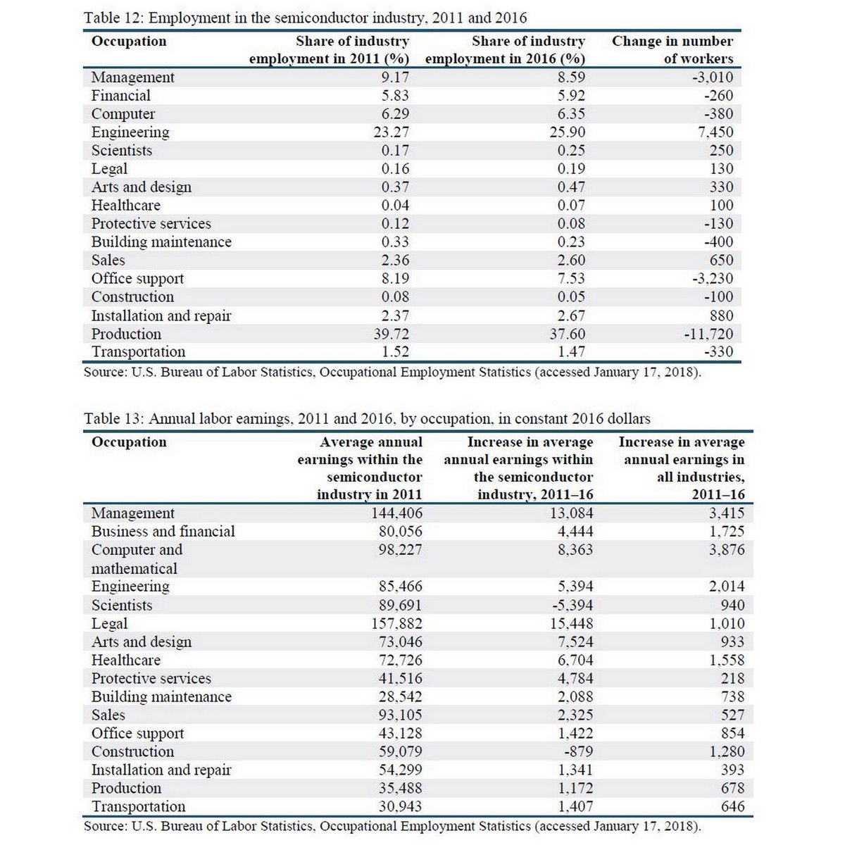 read intergovernmental fiscal relations in the new