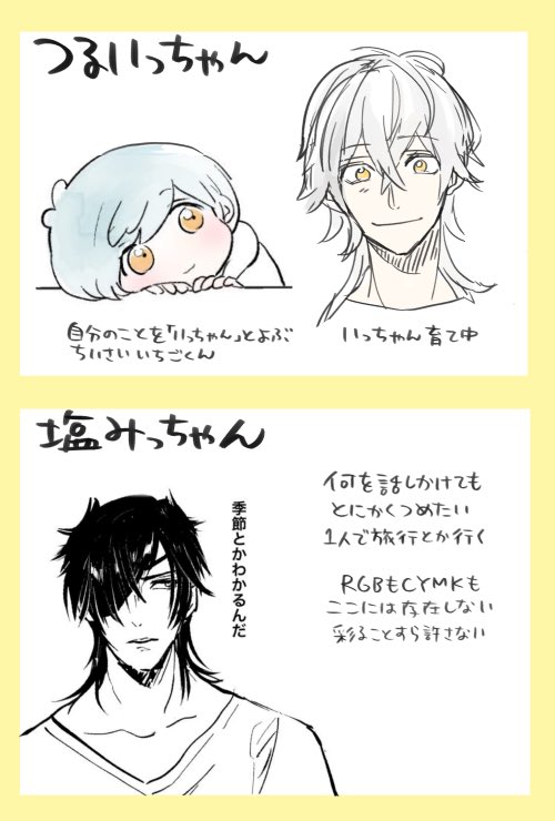 【固定用】
🌸フード生い立ち相関図まとめ🌸 