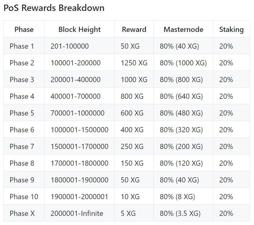 CryptoTubeYT 🌎 tweet media