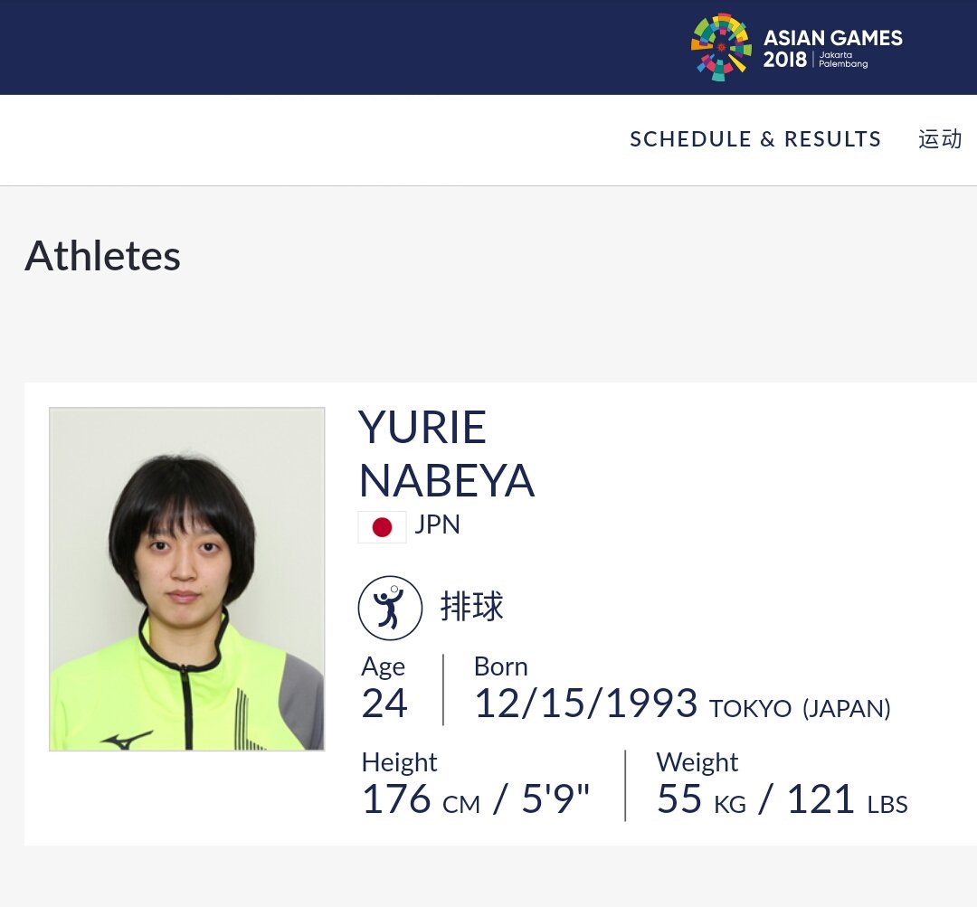 Cai_springs's tweet photo. by #2018Asian Games official's website.
#2018アジア競技大会 #火の鳥Nippon メンバー:
#荒木絵理香 #鍋谷友理枝
#黒後愛 #岩崎こよみ (舊姓:富永) https://t.co/T9eibEG5KP