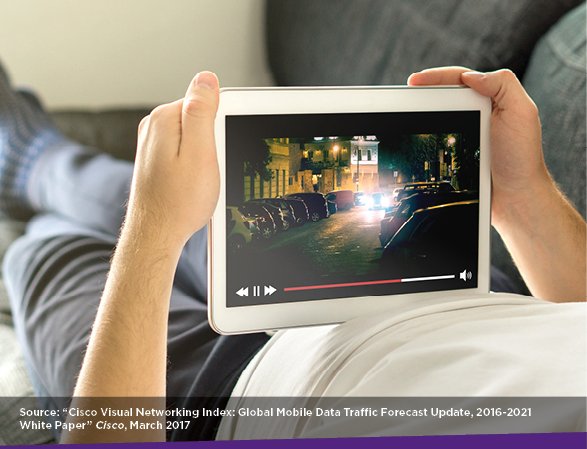 CrownCastle's tweet photo. More than 75% of the world's mobile data traffic will be video by 2021—#smallCells are crucial to keep us streaming. https://t.co/30tftozd1Y