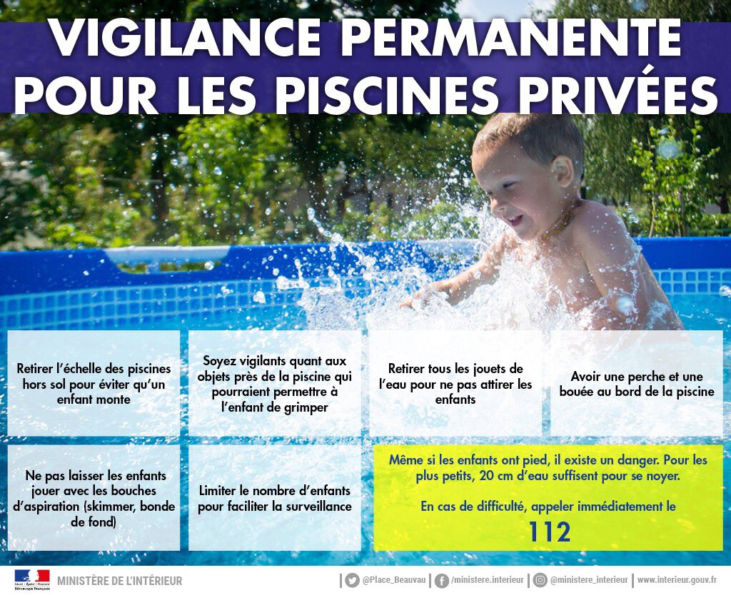 Interieur_Gouv's tweet photo. ⚠️💦 La #noyade est la 1ère cause de mortalité par accident de la vie courante chez les enfants de moins de 15 ans. La plupart des accidents en piscine ont lieu en dehors des temps de #baignade. 
Vigilance permanente et équipement de protection des piscines sont obligatoires. https://t.co/k2mcsW7sPy
