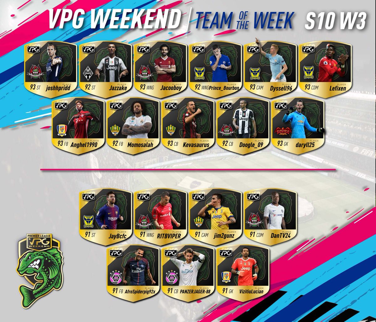 VPGWeekend happy to announce TOTW Season 10 Week 3 from the Premiership, Championship North, Championship South and League 1.
Congratulations to all that achieved TOTW.
Good luck to all teams in week 4 😊

<a href="/FifaProClubshub/">Fifa Pro Clubs Hub</a> 
@VPGesports 
#VPGW 
#VPG