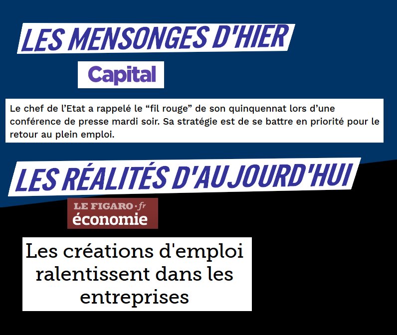 ContreAttaque_'s tweet photo. Macron a saccagé méthodiquement les droits sociaux pour, soi-disant, "faciliter les embauches". Résultat ? Même la presse de droite reconnait que ça ne marche pas, et que les patrons gavés de cadeaux n'embauchent pas.
En revanche, la précarité et les inégalités, elles, explosent. https://t.co/ce20mMZEIc