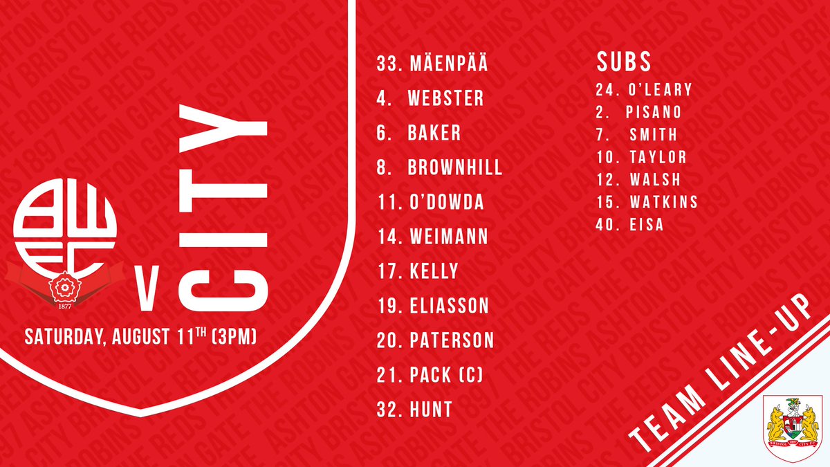 BristolCity's tweet photo. 📋 Here's how your #BristolCity side will line-up at @OfficialBWFC this afternoon. 

#BOLvBRC https://t.co/Tnsk9rS4mm