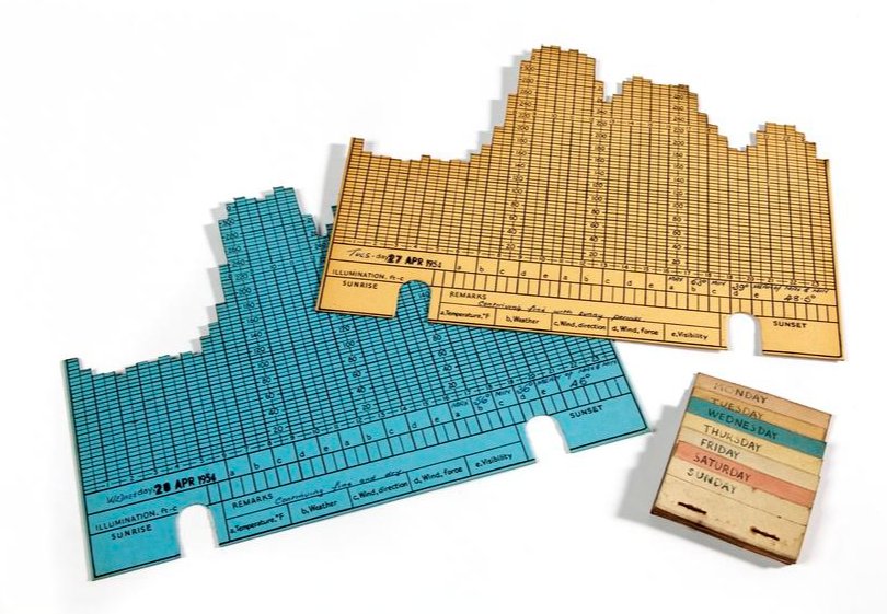 defilippovale's tweet photo. 31 of 100 #infographics way before they were so popular: a stunning early example of 3d #dataviz used by Central Electricity Generating Board (c.1954) to represent electricity generation and demand over time #100daysofinfographics #3dchart #sculpturaldata https://t.co/7uJvh2nOvl https://t.co/QD6M3AA8Rg