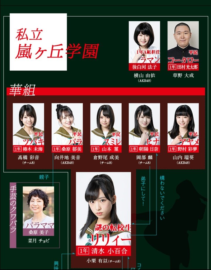 縣 アガタ Ar Twitter マジムリ学園のエロ先生 後白河法子って名前なのか 後白河ね なんか臭うね