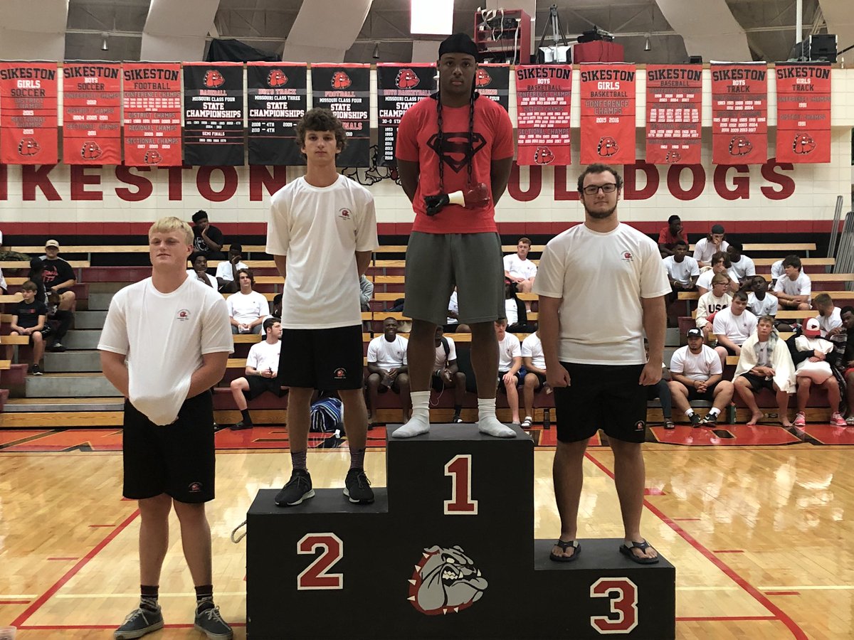 SikestonFtball's tweet photo. Summer 2018 Power Point Champions

1st Place Tra Ranson
2nd Place Gage Rolwing
3rd Place Eli Reynolds
4th Place David Rowland

Proud of your efforts!

#WeAreSikeston https://t.co/EheRs365YP