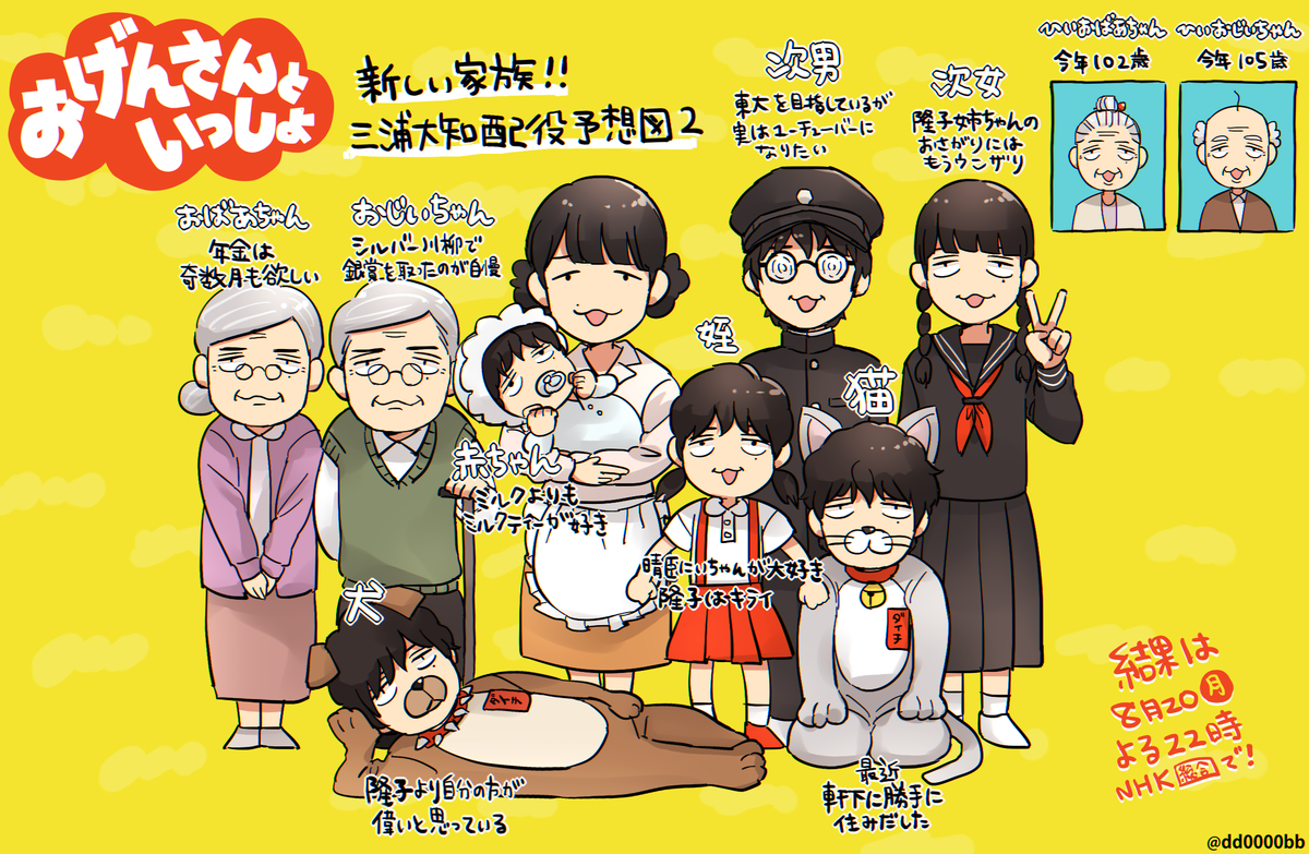 おげんさんといっしょの三浦大知の配役スロットが発表されたので勝手に全員描いたしょうもない図です #おげんさん
https://twitter.com/nhk_ogensan/status/1028174178493427712 …
