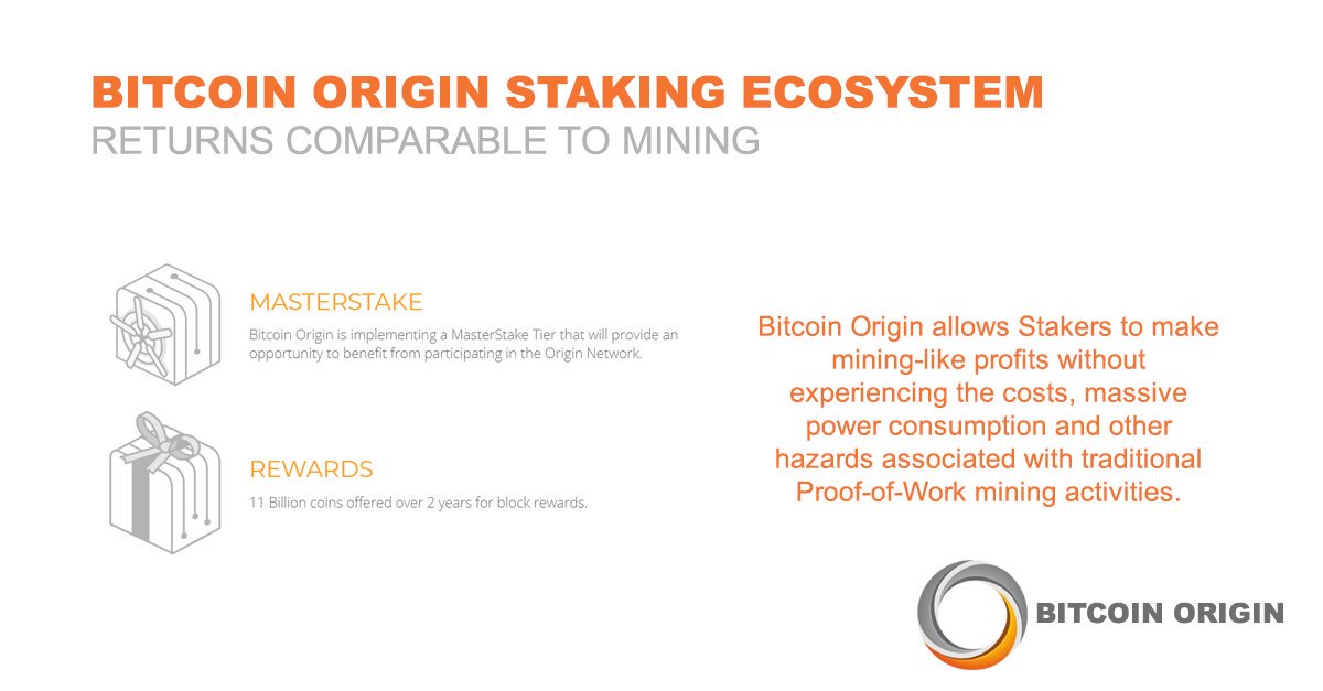 Bitcoin Origin’s staking ecosystem offers profitable, sustainable, and highly secure transactions.