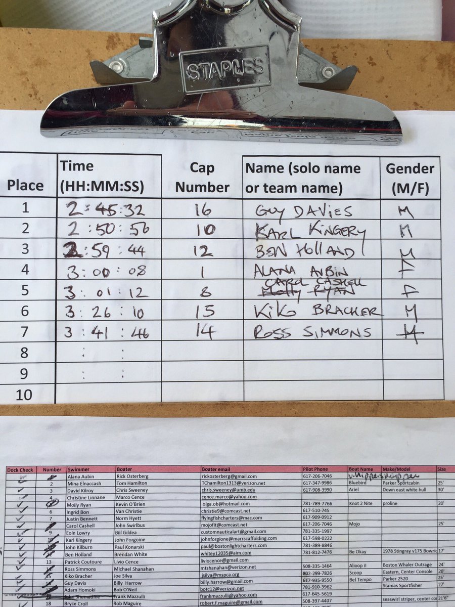 Alana BLS 2018 tweet media