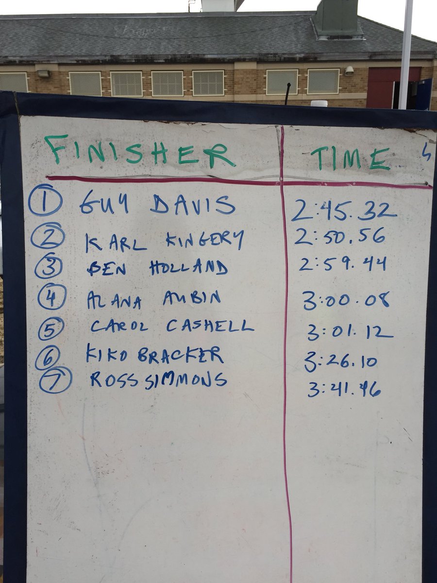 Alana BLS 2018 tweet media