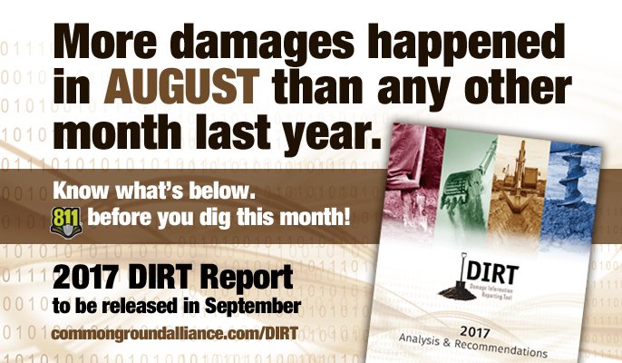 CGAConnect's tweet photo. August is the month when damage to buried facilities is most likely to happen, according to the soon-to-be-released CGA 2017 DIRT Report. Learn more and check out the 2017 DIRT Report when it’s released in September at https://t.co/JvOzXFgCXr. https://t.co/x9p2V9Vooh