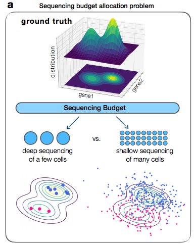 pdf reputation transfer to enter new b to b markets measuring and modelling approaches 2010