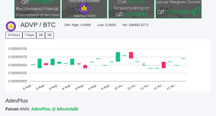 Stability is high in the adevplus market, we hope to close the day with good news.
Enter this market you too!
altmarkets.cc/?ref=59
<a href="/CryptoNewsBank/">CryptoNewsBank</a> <a href="/pwr_coin/">PWR Coin</a> <a href="/CoinMic3/">Mic3Coin</a> @egamexofficial <a href="/LiveCoinWatch/">Live Coin Watch • Live Crypto Analytics</a> <a href="/trapier21/">todd vaught</a> @trocaninja <a href="/litecoindad/">Human⚡️</a>