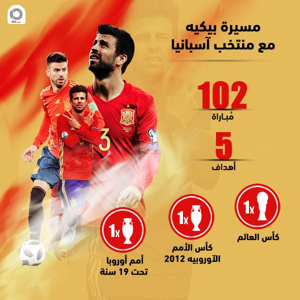Olezoneapp's tweet image. بيكيه يعتزل اللعب دولياً 🔴🇪🇦