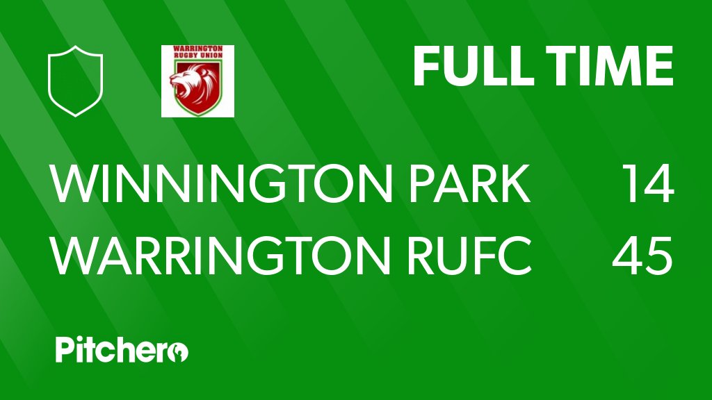 WarringtonRUFC's tweet photo. FULL TIME: Winnington Park 14 - 45 Warrington RUFC
#WINWAR #Pitchero
https://t.co/bl2ksKIDmZ https://t.co/ut6w77eL4c