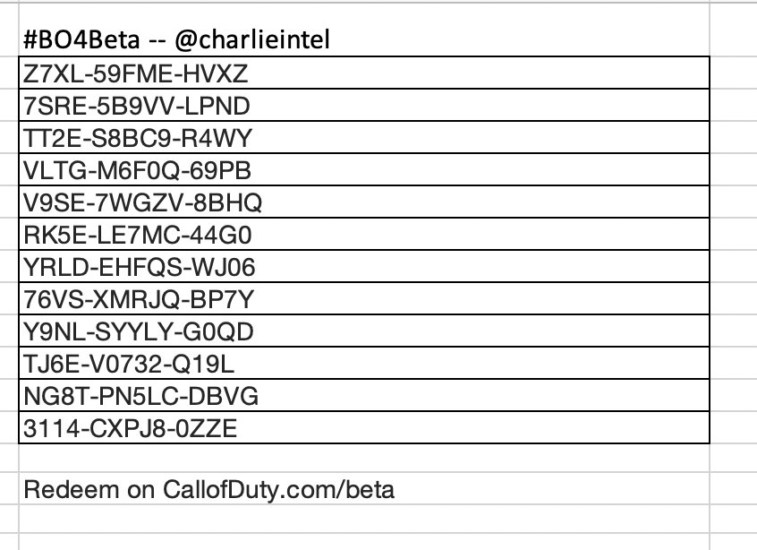 charlieINTEL's tweet photo. #BO4Beta https://t.co/vz5BhEEoyT