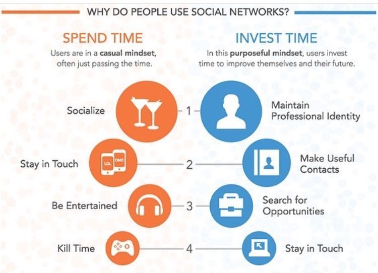 CaesarMediaLLC's tweet image. How to invest your time vs spend it!
-
#100to0 #money #motivation #success #cash #wealth #grind #lifestyle #business #entrepreneur #luxury #moneymaker #work #successful #hardwork #life #hardworkpaysoff #businessman #passion #millionaire #love #networkmarketing #uncw #WilmingtonNC