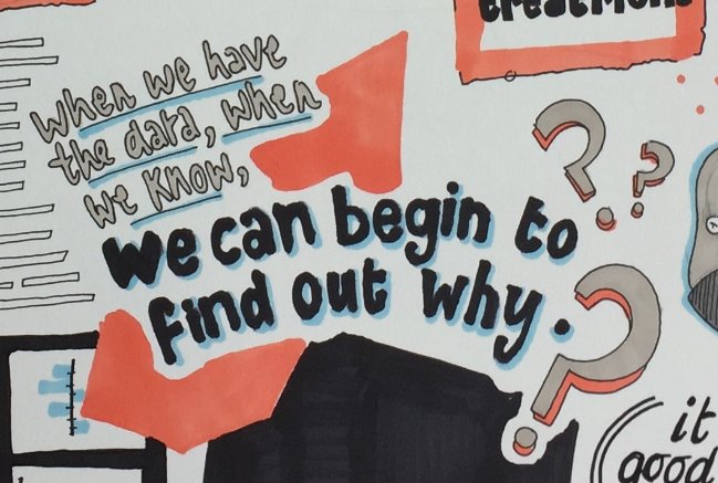 useMYdata's tweet photo. "When we have the data, when we know, we can begin to find out why" - Another snippet from the visual minutes of #CSDOC2018 by @bethkitchenart #datasaveslives https://t.co/7bdYViH9y4