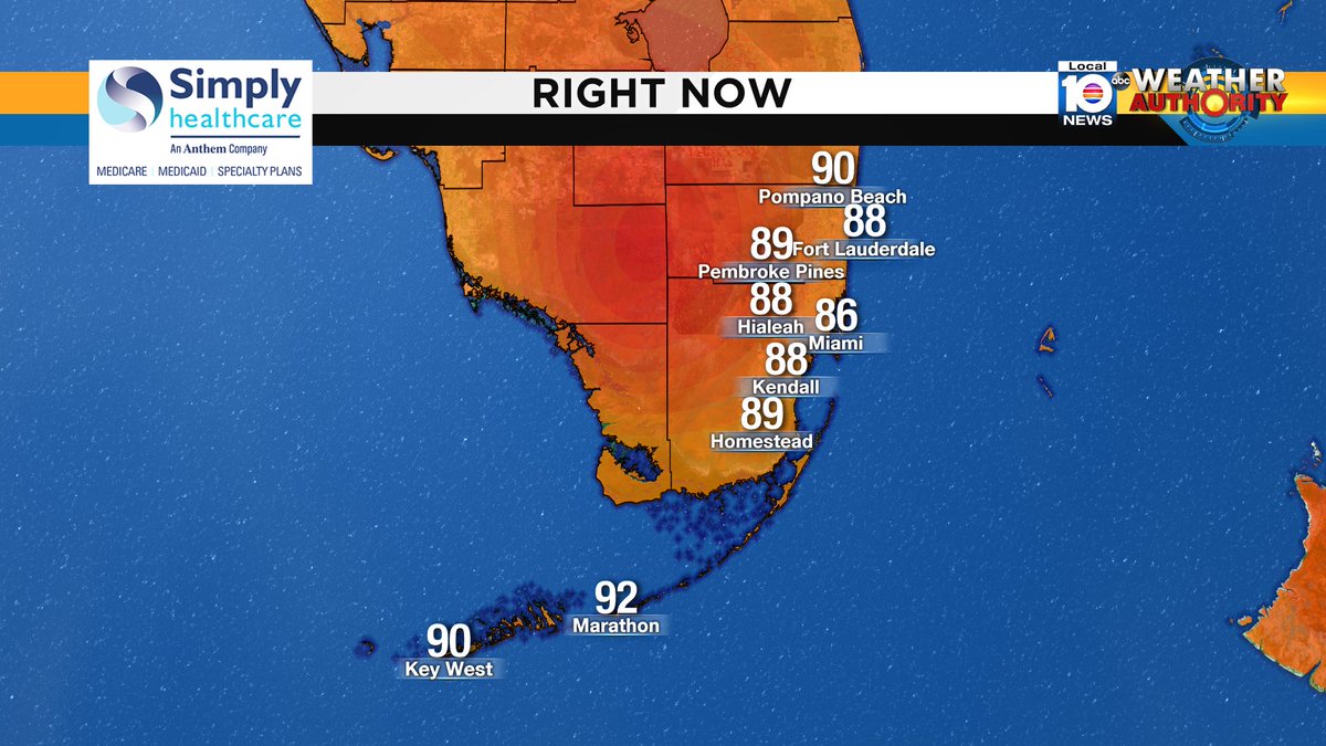 It's 2PM, here are south Florida's current temperatures. #BROWARD #MIAMIDADE #FLKEYS Presented by Simply Healthcare https://t.co/DeGDpVLX9u