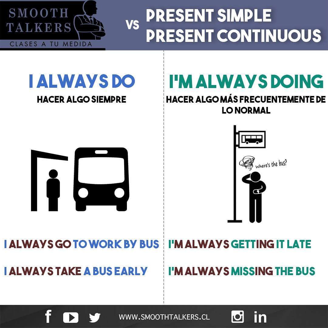 Smoothtalkers's tweet image. Grammar! Es importante que conozcas bien la diferencia en uso de los tiempos verbales para que te logres comunicar naturalmente y seas entendida/o. #Grammar #PresentSimple #PresentContinuous