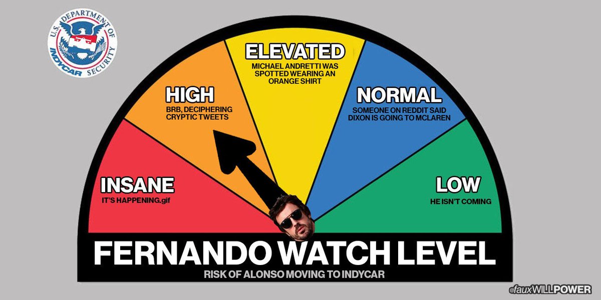 f1writers's tweet photo. BREAKING: The #FernandoWATCH level has just been upgraded to HIGH until more information is available about what 💥14-08💥 means. #INDYCAR #via @fauxWillPower #F1 @alo_oficial https://t.co/VJpWBKEH1Q
