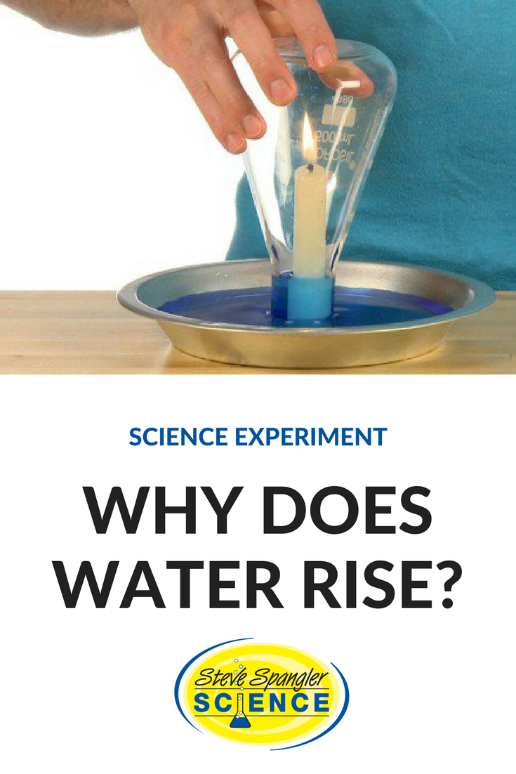 SpanglerScience's tweet photo. A candle and some rising colored water reveal a hidden property of air that’s around you all the time.  Try this experiment at home today: https://t.co/3Lax7fuPX8

#science #sciencefun #scienceexperiment #scienceisfun #scienceclass #spanglerscience #stevespangler #learning https://t.co/qxZRY1vFmH