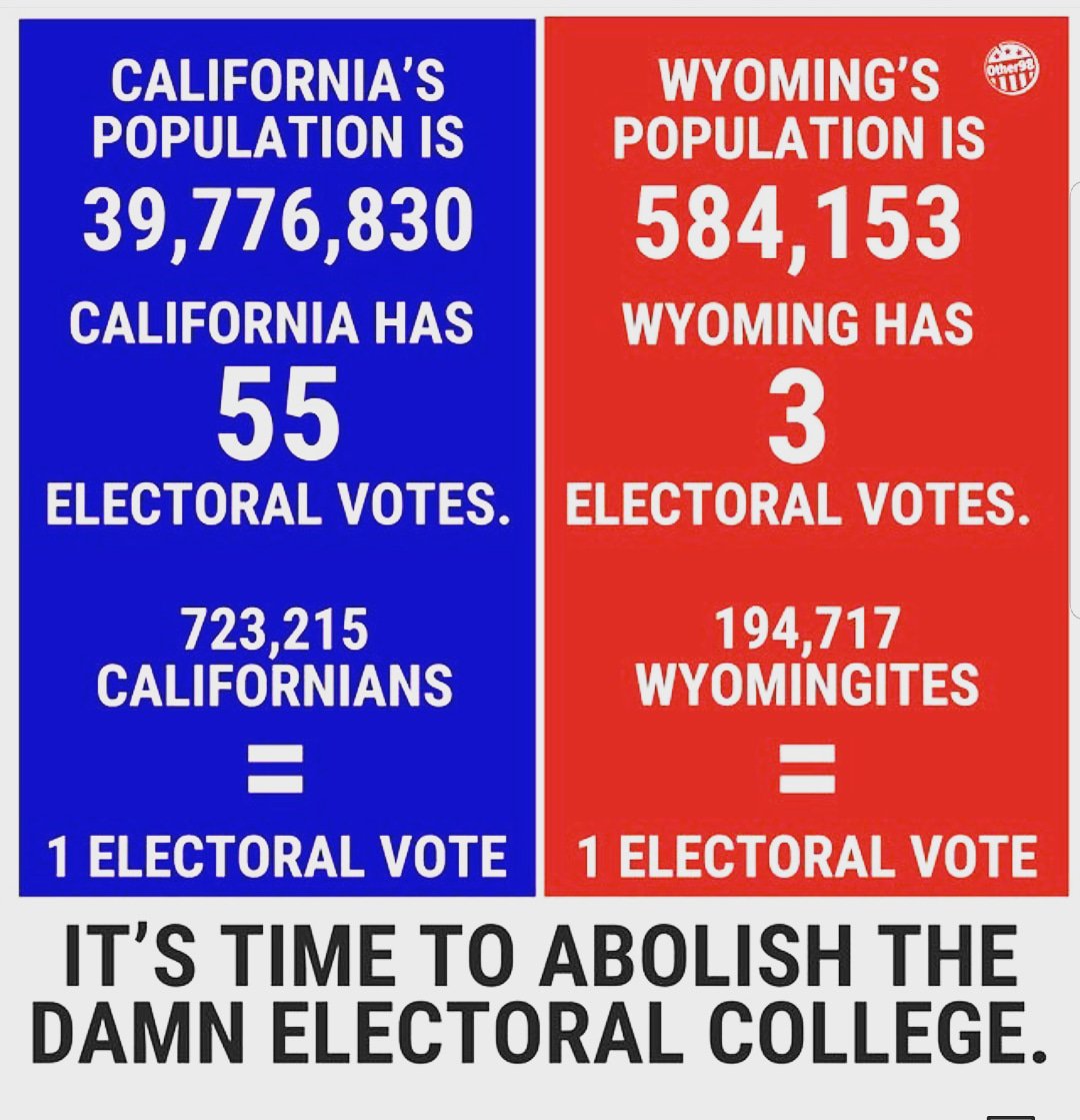 beeAINTsilent's tweet photo. Yup. #Work4thePeople #electoralCollege #electoralcollegesucks #popularvotematters #popularvote #ourvotesmatter #progressive #election2018 #election #liberals #democrats #democrats2018 from @blureyna on insta https://t.co/fHaweCCtET