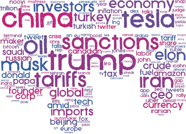 tricklar's tweet photo. USA News Cloud - Business Highlights
https://t.co/eCRieDscnk https://t.co/9Y9DSd6rdo