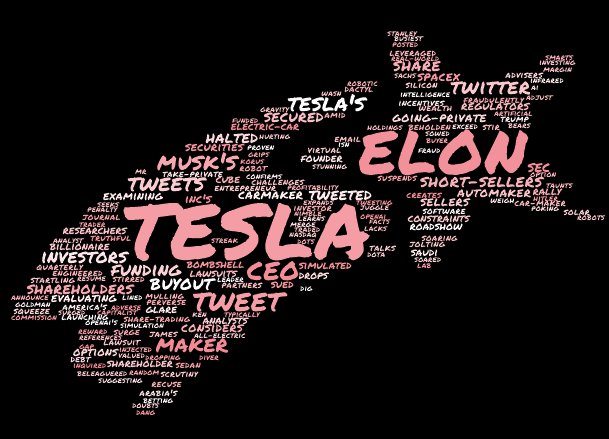 tricklar's tweet photo. #Tesla CEO #Musk taunts short sellers amid legal scrutiny #elon
https://t.co/KmhOfSx0Wy https://t.co/POJzx0oJ7a