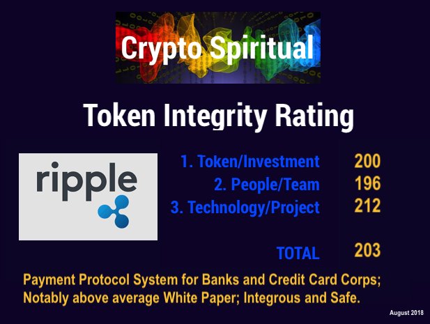 CryptoSpiritual's tweet image. New #CryptoSpiritual Integrity Rating Available! #CryptoTokenRating for #RIPPLE - explanation in #CryptoSpiritualEnergyUpdate : youtu.be/khV-dgqTz0U