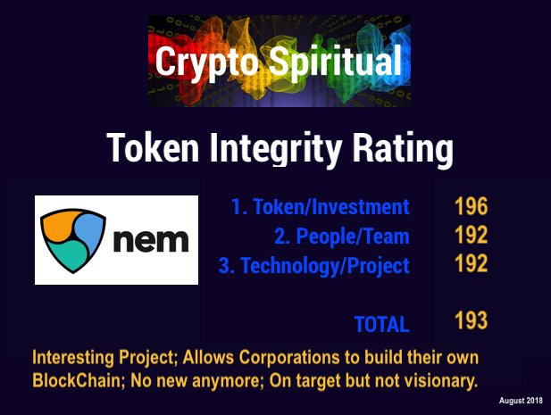 CryptoSpiritual's tweet image. New #CryptoSpiritual Integrity Rating Available! #CryptoTokenRating for #NEMESIS - explanation in #CryptoSpiritualEnergyUpdate : youtu.be/khV-dgqTz0U