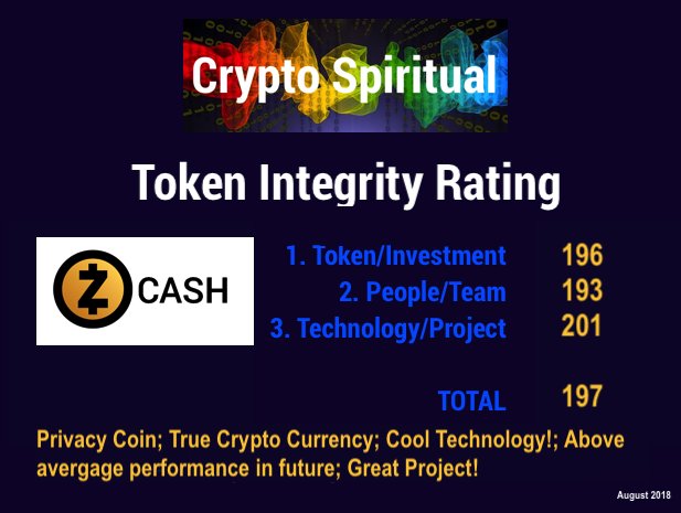CryptoSpiritual's tweet image. New #CryptoSpiritual Integrity Rating Available! #CryptoTokenRating for #ZCASH - explanation in #CryptoSpiritualEnergyUpdate : youtu.be/khV-dgqTz0U