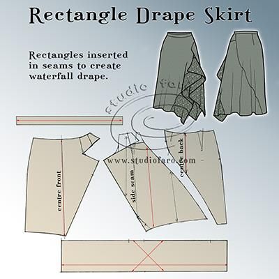 studiofaro's tweet photo. You can cut the trends with my pattern making instructions. well-suited blog - fashion design, illustration, pattern making. https://t.co/QXZaeRiYfc #drapedresses #twistpatterns #kimonostyles #creativepatternmaking #fittingpatterns #studiofaro #fashiontrends #patternmaking https://t.co/3e0XTZvv0W