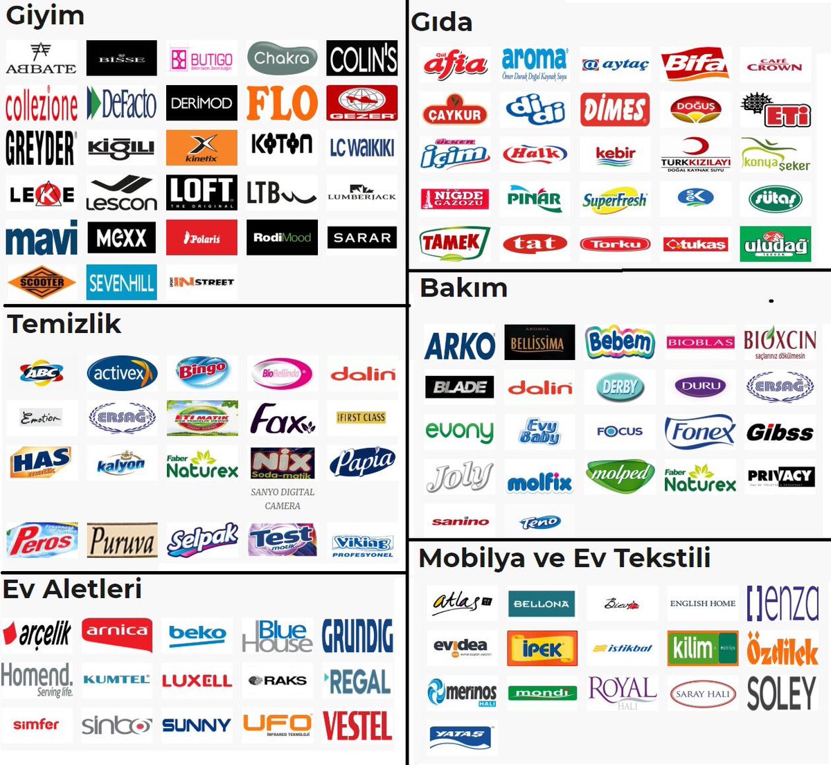 Yerli malına yönelmek çok zor olmasa gerek...
Daha fazla yerli malı kullansak, kendimize fayda yaratsak. Çocukluğumuzda olduğu gibi yerli malı ürünlerimizi kollasak. Her alanda gayet iyi ürünlerimiz var. İşte bazıları ;