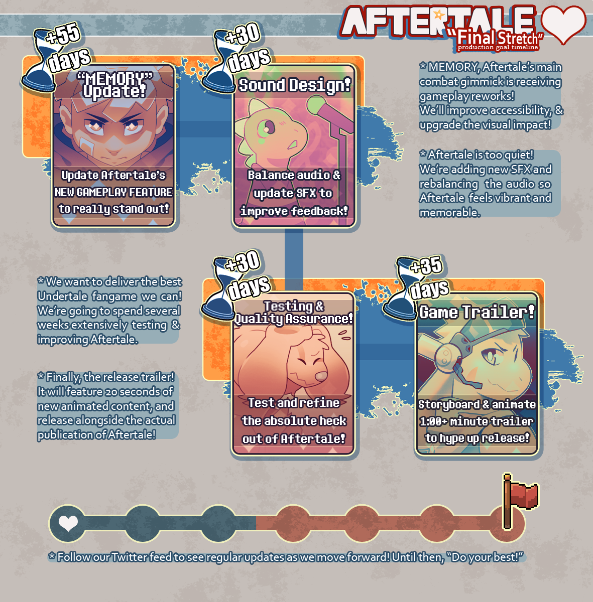 Aftertale_Game's tweet photo. Yo!
We're almost back up and running.
Big thank you to everyone who has been waiting patiently as we near our deadline!

Starting Monday we should have new tweets up and running, and I'll be your host as we prepare for the final stretch!

#Undertale #UndertaleFanGame #UndertaleAU https://t.co/stANrzf7jz