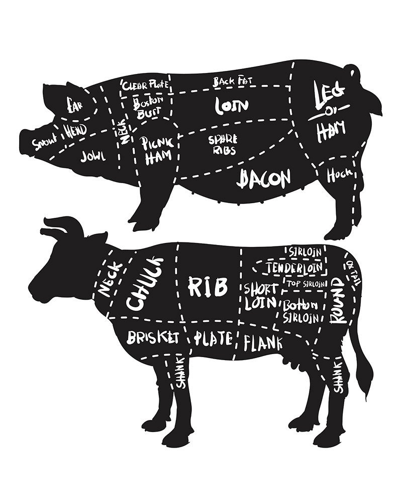 PlumperPumpkins's tweet photo. Farm Fresh Meat for Sale Now - https://t.co/Unvf1ex7bC https://t.co/lxtFegWJfv