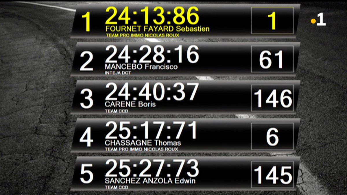 Guadeloupe la 1ère tweet media