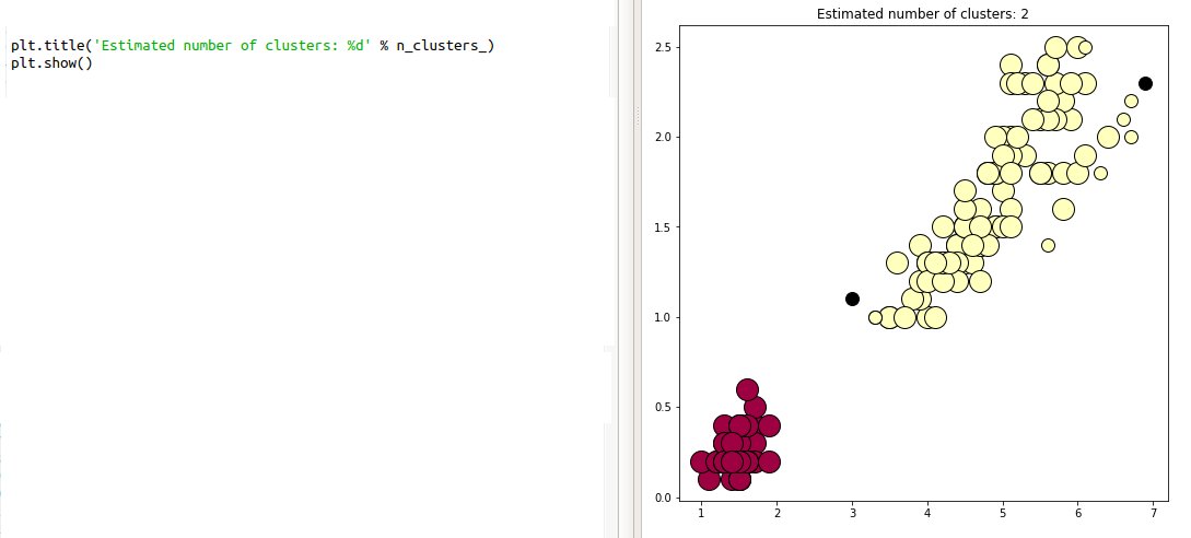 erojask7's tweet image. Aprendiendo clustering ( Machine learning no supervizado) con el set de datos Iris :)
#PythonLover #Clustering #ML