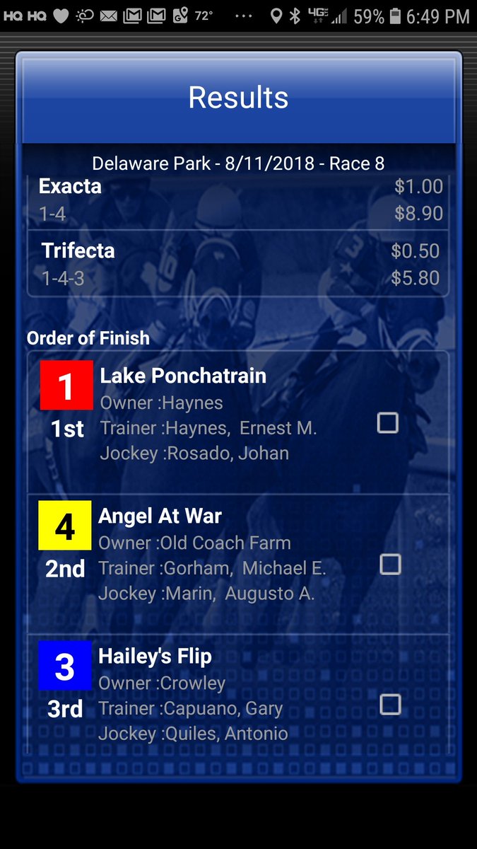 A day for young jocks <a href="/DelParkRacing/">Delaware Park</a> <a href="/KeiberJCoa/">Keiber J Coa</a> <a href="/A_Suarez_jockey/">Angel Suarez Medero</a> <a href="/RyanPowell3/">Ryan Powell</a> @Rosado_Jock17