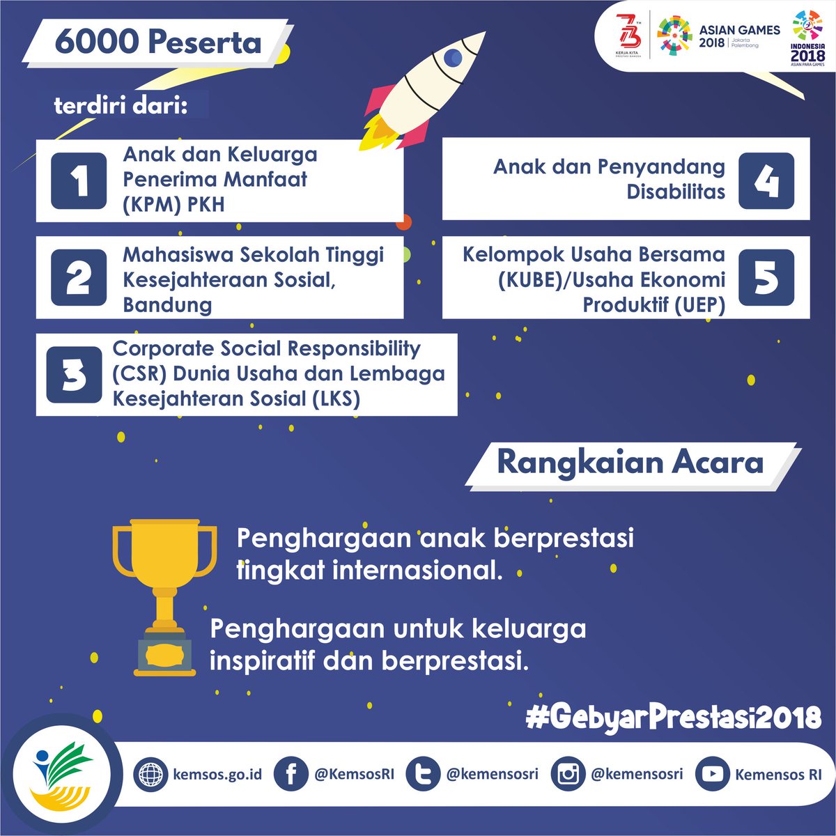 Kementerian Sosial On Twitter 4 Acara Yang Dilaksanakan Kementerian Sosial On Twitter 4 Acara Yang Dilaksanakan
